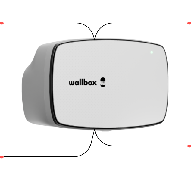 Group 6356163 (34) wallbox maroc
