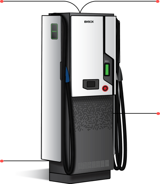borne evbox maroc